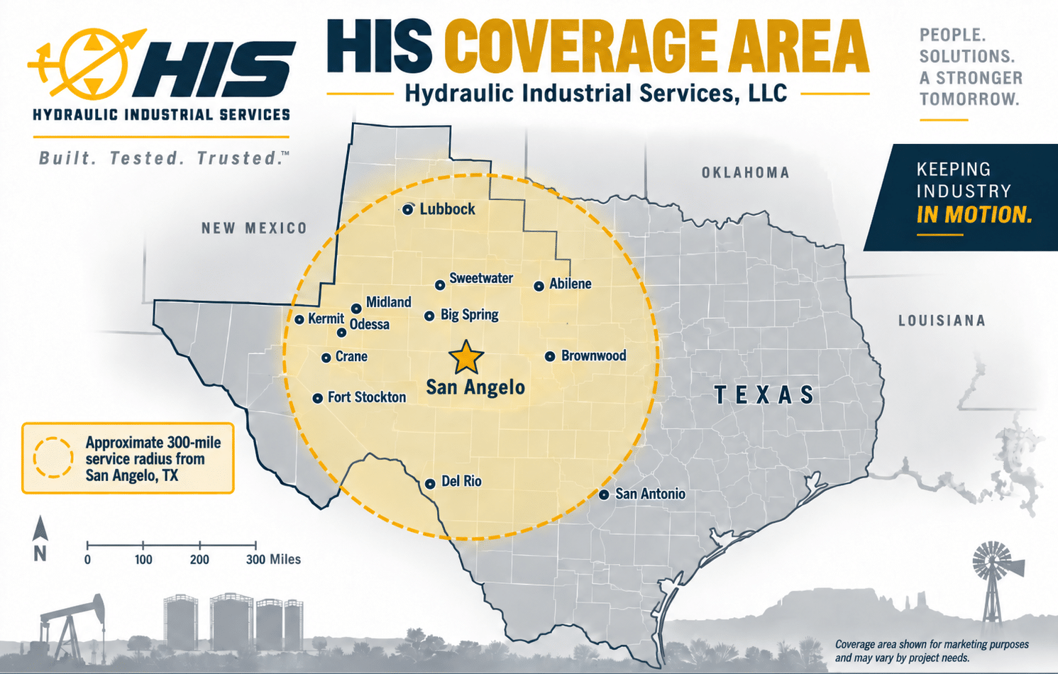 H.I.S. service area map showing an approximate 300-mile radius around San Angelo, Texas, including Midland, Odessa, Lubbock, Abilene, Big Spring, Sweetwater, Brownwood, Kermit, Crane, Fort Stockton, and Del Rio.